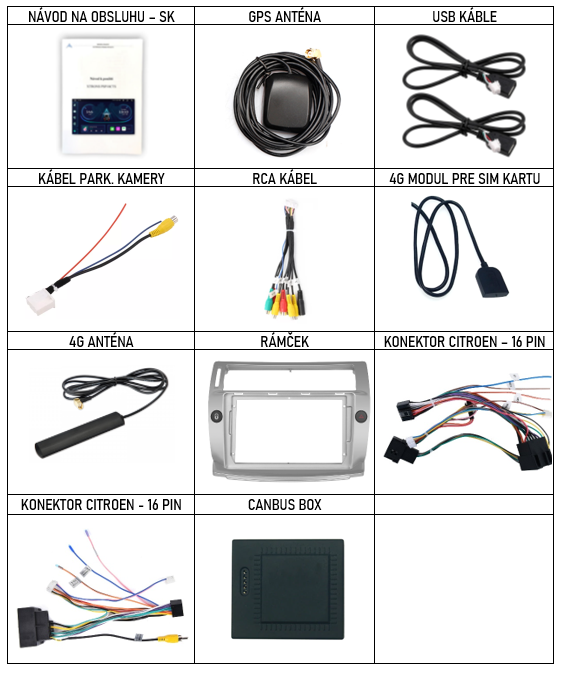 SK_Příslušenství pro Xtrons IQP chytré autorádio Citroen C4 I (2004-2009) evtech.cz